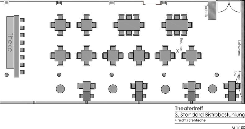 Bestuhlungen Theatertreff